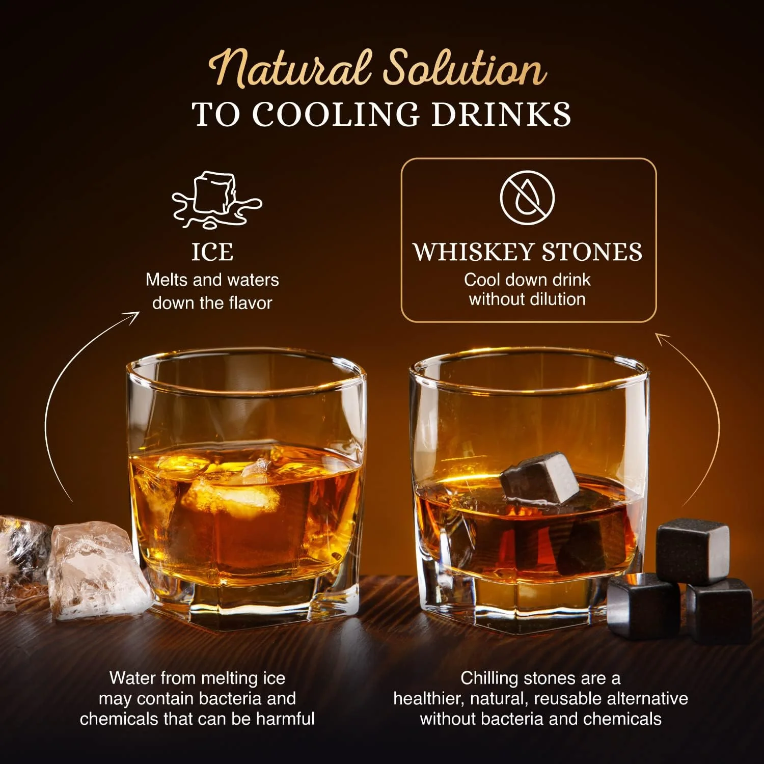 Whiskey Stones Gift Set – 8 Granite Chilling Rocks with Wooden Tray - Image 3